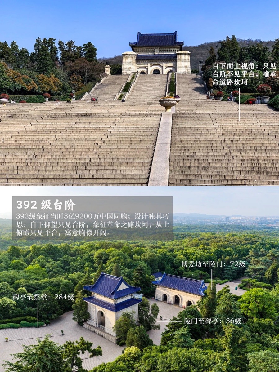 南京中山陵实景
